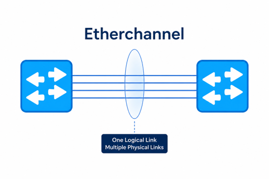 Understanding EtherChannel and How to Configure It: A Complete Guide for Network Engineers