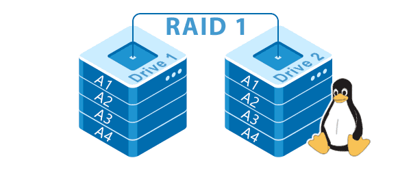 How to Manage RAID and Encrypt Drives in Linux: A Complete SysAdmin Guide
