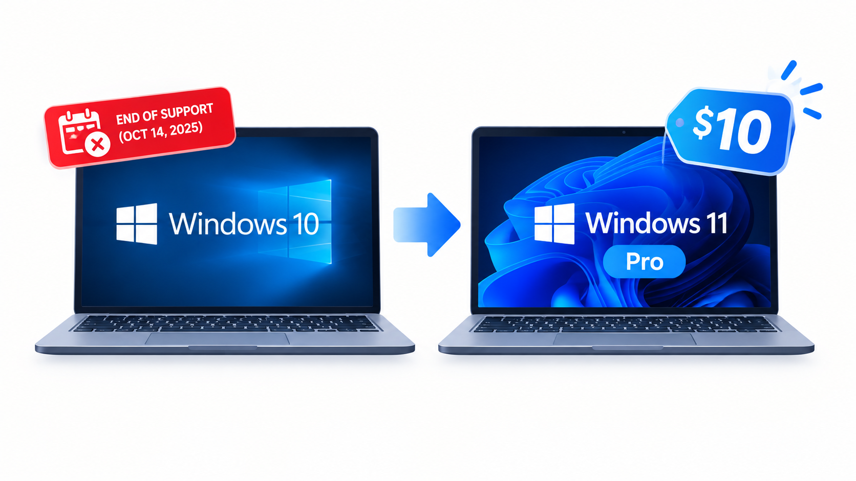 Windows 10 Is Officially Dead — Here's How to Upgrade to Windows 11 Pro for $10