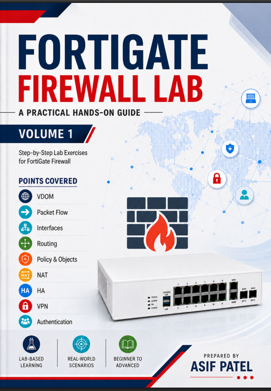 Cover of FortiGate Firewall Lab Guide