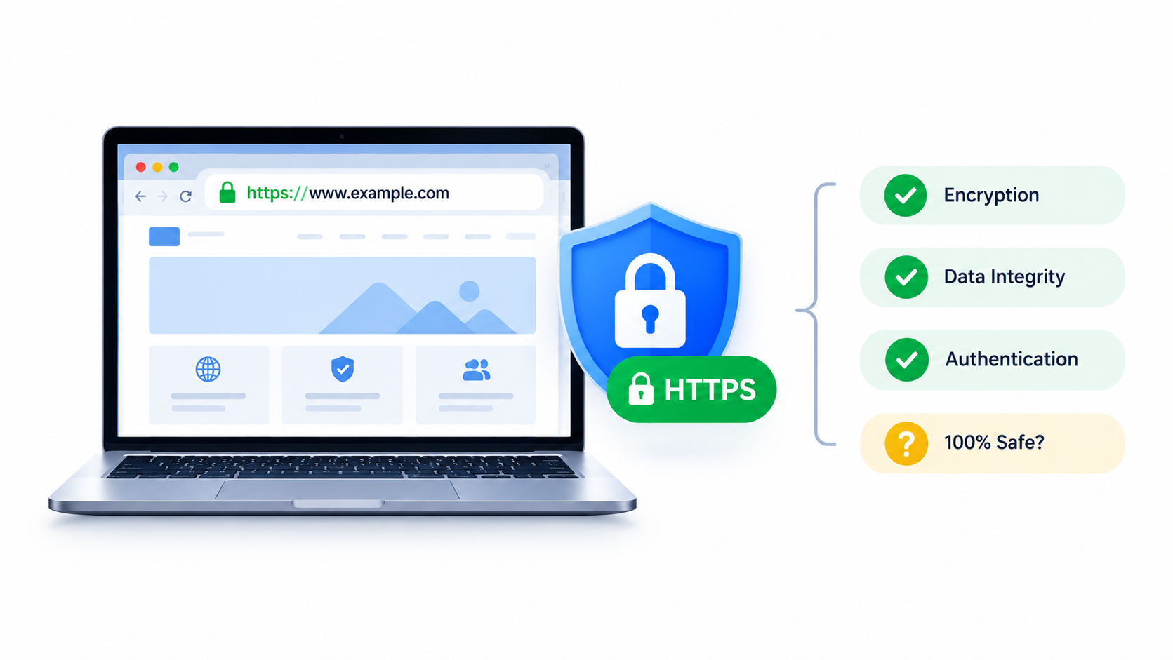 Does HTTPS Mean a Website Is Secure? What the Padlock Does and Doesn’t Tell You